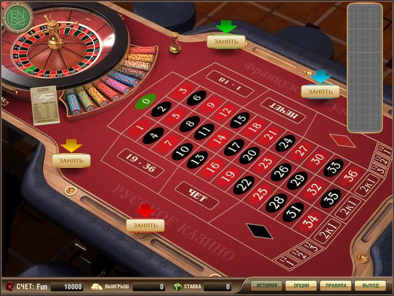 Casino Guru پر آن لائن سلاٹس کے بارے میں