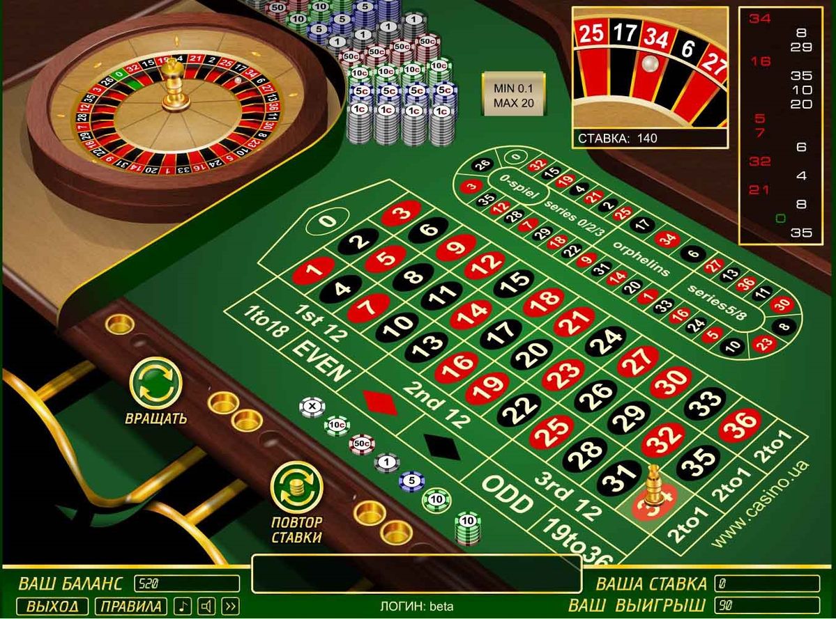 Casino Guru کیسینو میں رولیٹی گیمز کے بارے میں معلومات